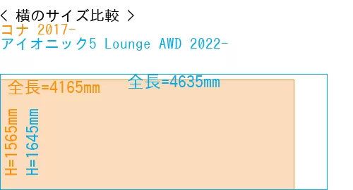 #コナ 2017- + アイオニック5 Lounge AWD 2022-